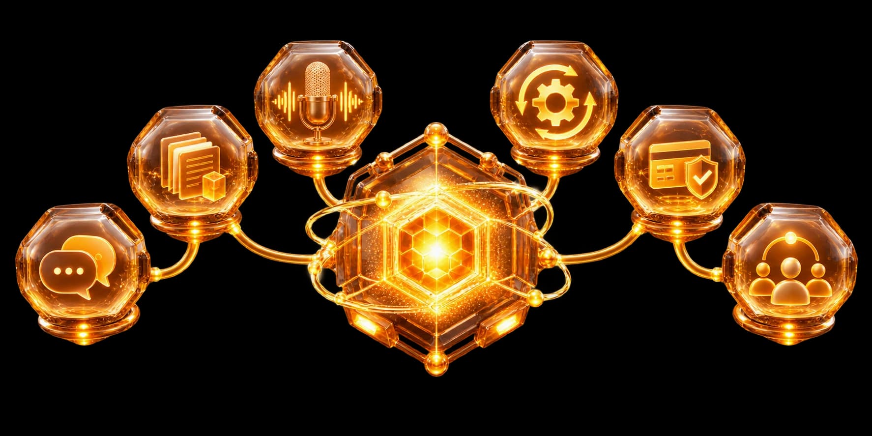 OrangeBee AI coordinating customer chat, business knowledge, voice, approved actions, payments, and human handoff.